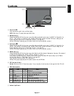 Preview for 15 page of NEC MD302C6 Installation & Maintenance Manual