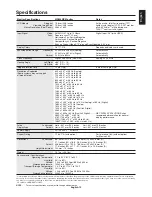 Preview for 17 page of NEC MD304MC - MultiSync - 29.8" LCD Monitor Installation And Maintenance Manual