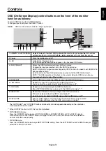 Preview for 15 page of NEC MD322C8-2 Installation & Maintenance Manual