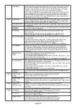 Preview for 24 page of NEC MD322C8-2 Installation & Maintenance Manual