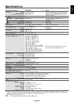 Preview for 29 page of NEC MD322C8-2 Installation & Maintenance Manual