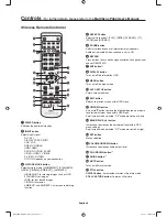 Preview for 6 page of NEC MD461OR Quick Reference Manual