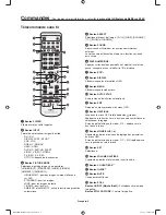 Preview for 30 page of NEC MD461OR Quick Reference Manual