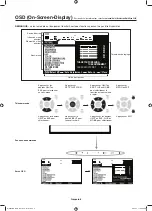 Preview for 32 page of NEC MD462OR Quick Reference Manual