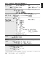 Предварительный просмотр 21 страницы NEC MDview 193 User Manual