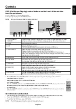Preview for 11 page of NEC MDview Series User Manual