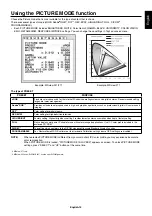 Preview for 17 page of NEC MDview Series User Manual