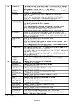 Preview for 20 page of NEC MDview Series User Manual