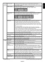 Preview for 21 page of NEC MDview Series User Manual