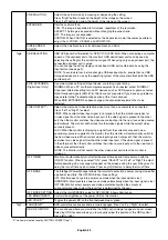 Preview for 22 page of NEC MDview Series User Manual