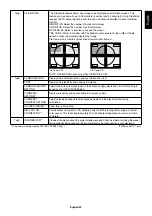 Preview for 25 page of NEC MDview Series User Manual