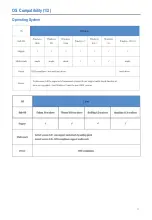 Preview for 17 page of NEC ME Series User Manual