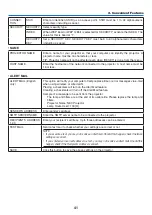 Preview for 52 page of NEC ME301W User Manual