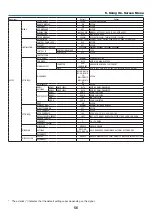 Preview for 67 page of NEC ME301W User Manual