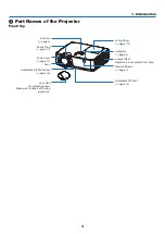 Предварительный просмотр 15 страницы NEC ME342U User Manual