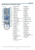 Предварительный просмотр 19 страницы NEC ME342U User Manual