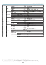 Предварительный просмотр 63 страницы NEC ME342U User Manual