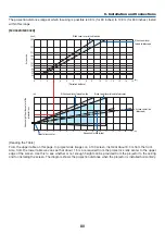 Предварительный просмотр 91 страницы NEC ME342U User Manual