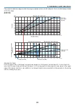 Предварительный просмотр 92 страницы NEC ME342U User Manual