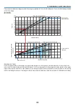 Предварительный просмотр 94 страницы NEC ME342U User Manual