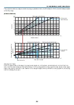 Предварительный просмотр 95 страницы NEC ME342U User Manual