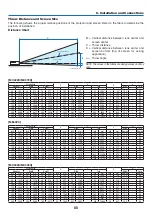 Предварительный просмотр 96 страницы NEC ME342U User Manual