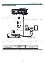 Предварительный просмотр 103 страницы NEC ME342U User Manual