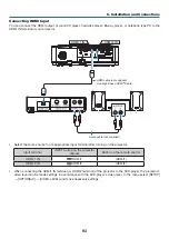 Предварительный просмотр 104 страницы NEC ME342U User Manual