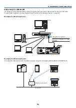 Предварительный просмотр 105 страницы NEC ME342U User Manual