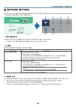 Предварительный просмотр 110 страницы NEC ME342U User Manual