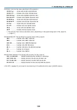 Предварительный просмотр 117 страницы NEC ME342U User Manual