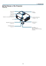 Предварительный просмотр 15 страницы NEC ME401X User Manual