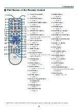 Предварительный просмотр 19 страницы NEC ME401X User Manual