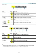 Предварительный просмотр 63 страницы NEC ME401X User Manual