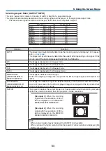 Предварительный просмотр 75 страницы NEC ME401X User Manual