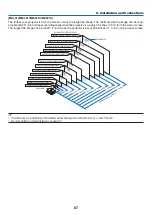 Предварительный просмотр 98 страницы NEC ME401X User Manual