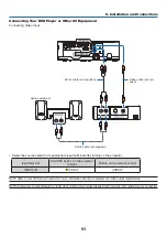 Предварительный просмотр 104 страницы NEC ME401X User Manual