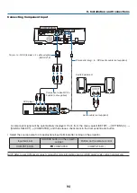 Предварительный просмотр 105 страницы NEC ME401X User Manual