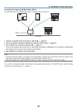 Предварительный просмотр 110 страницы NEC ME401X User Manual