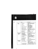 Предварительный просмотр 21 страницы NEC Mediaboard-102 Operation And Installation Manual