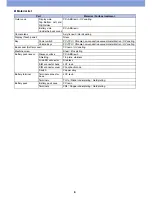 Preview for 6 page of NEC Medias NE-103T User Manual