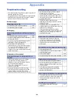 Preview for 55 page of NEC MEDIAS NEC-101T User Manual