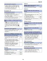 Preview for 56 page of NEC MEDIAS NEC-101T User Manual