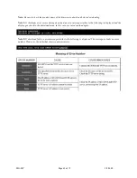 Preview for 63 page of NEC MG-SIP Configuration Manual