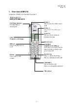 Preview for 4 page of NEC MH210 Setup Manual