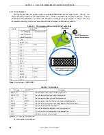 Предварительный просмотр 52 страницы NEC MINICUBE2 User Manual