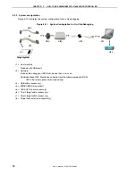 Предварительный просмотр 72 страницы NEC MINICUBE2 User Manual