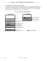 Предварительный просмотр 80 страницы NEC MINICUBE2 User Manual