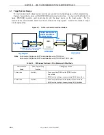 Предварительный просмотр 134 страницы NEC MINICUBE2 User Manual