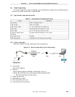 Предварительный просмотр 155 страницы NEC MINICUBE2 User Manual